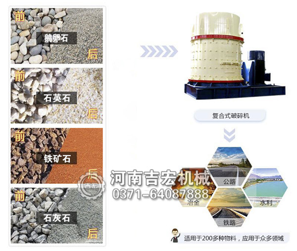 玄武巖用立軸制砂機(jī)破碎效果如何,多少錢(qián)一臺(tái)？