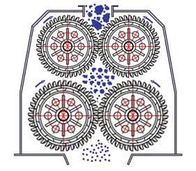 四齒輥破碎機(jī)工作原理